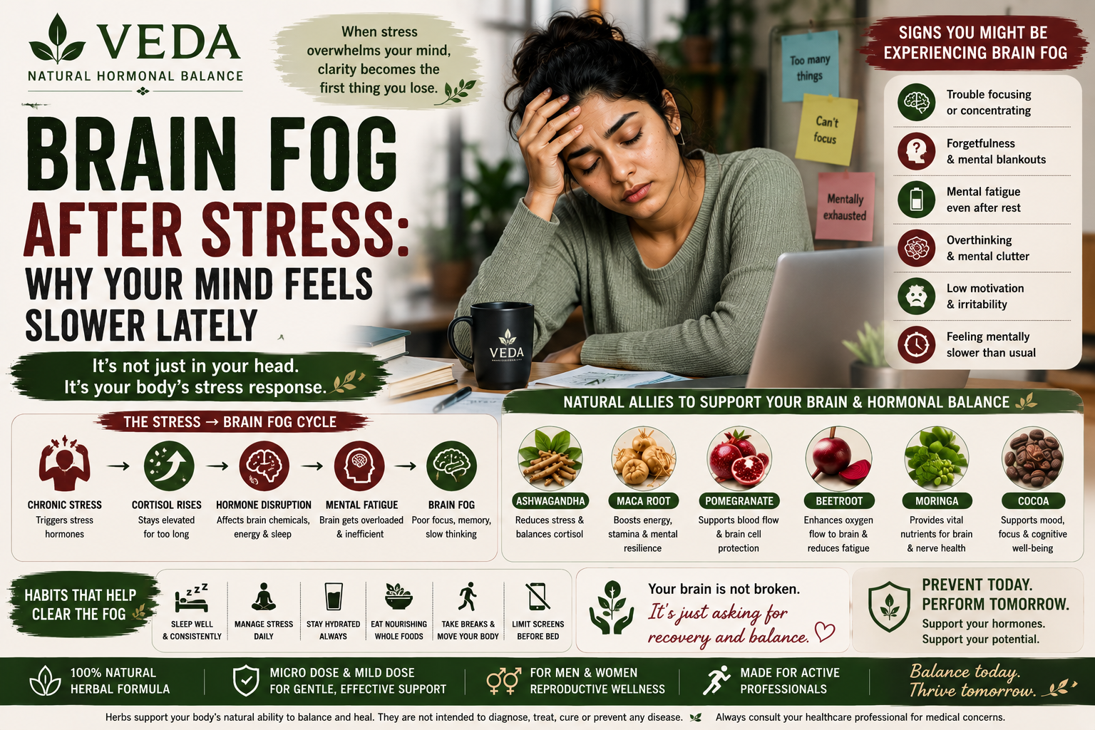 Woman with confused expression holding her head, symbolizing brain fog after stress