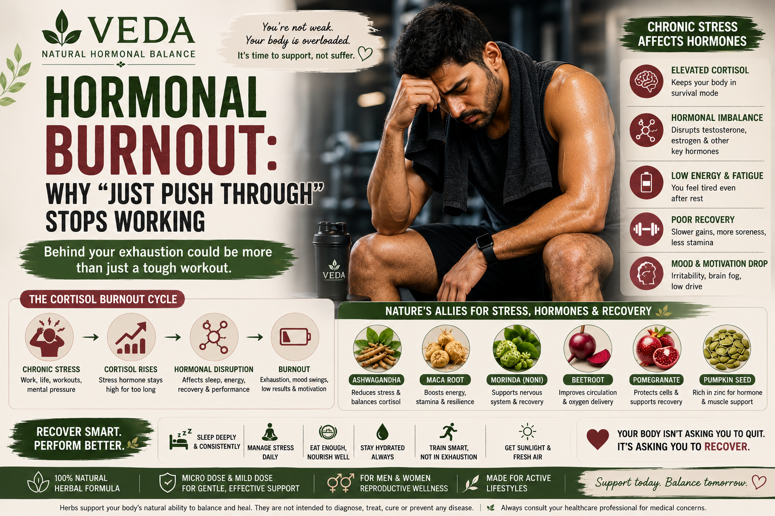 Woman exhausted and overwhelmed, symbolizing hormonal burnout