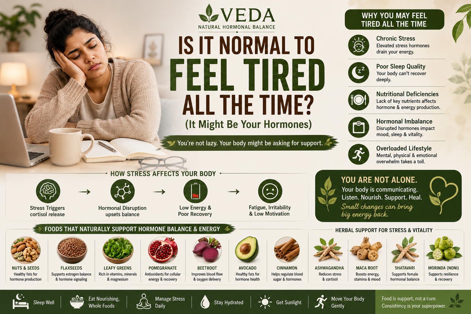 Tired woman holding her head, exhausted and fatigued, symbolizing constant tiredness