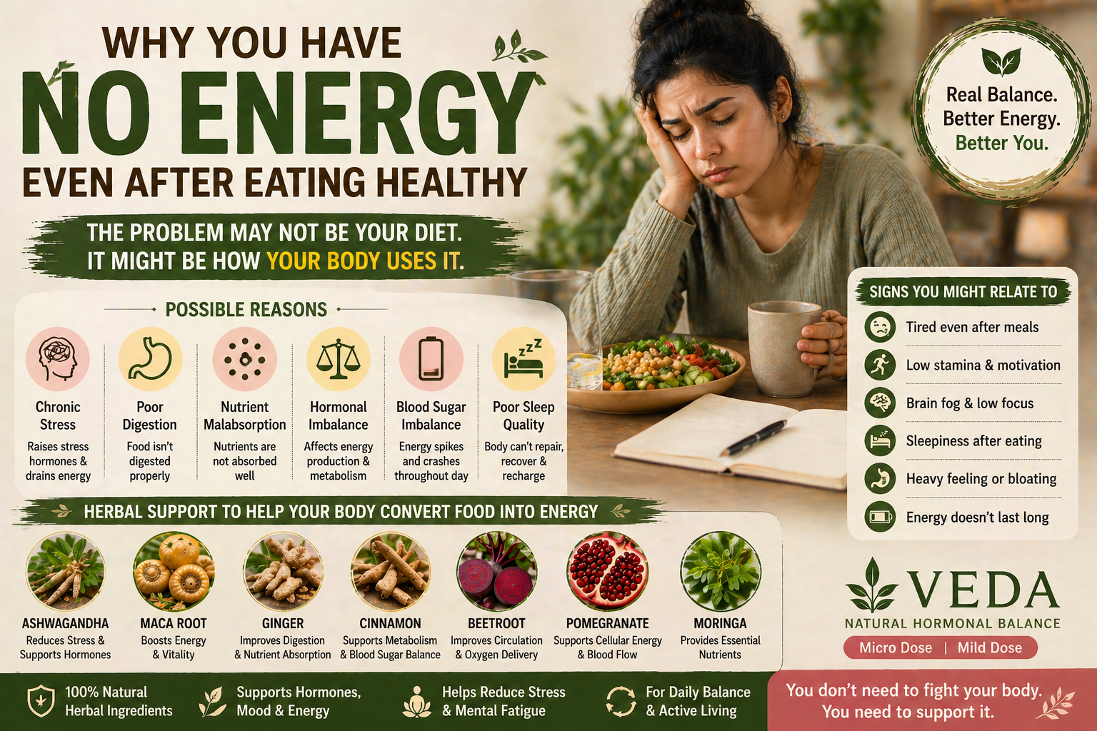 Woman looking at healthy food but feeling tired, symbolizing low energy despite healthy eating