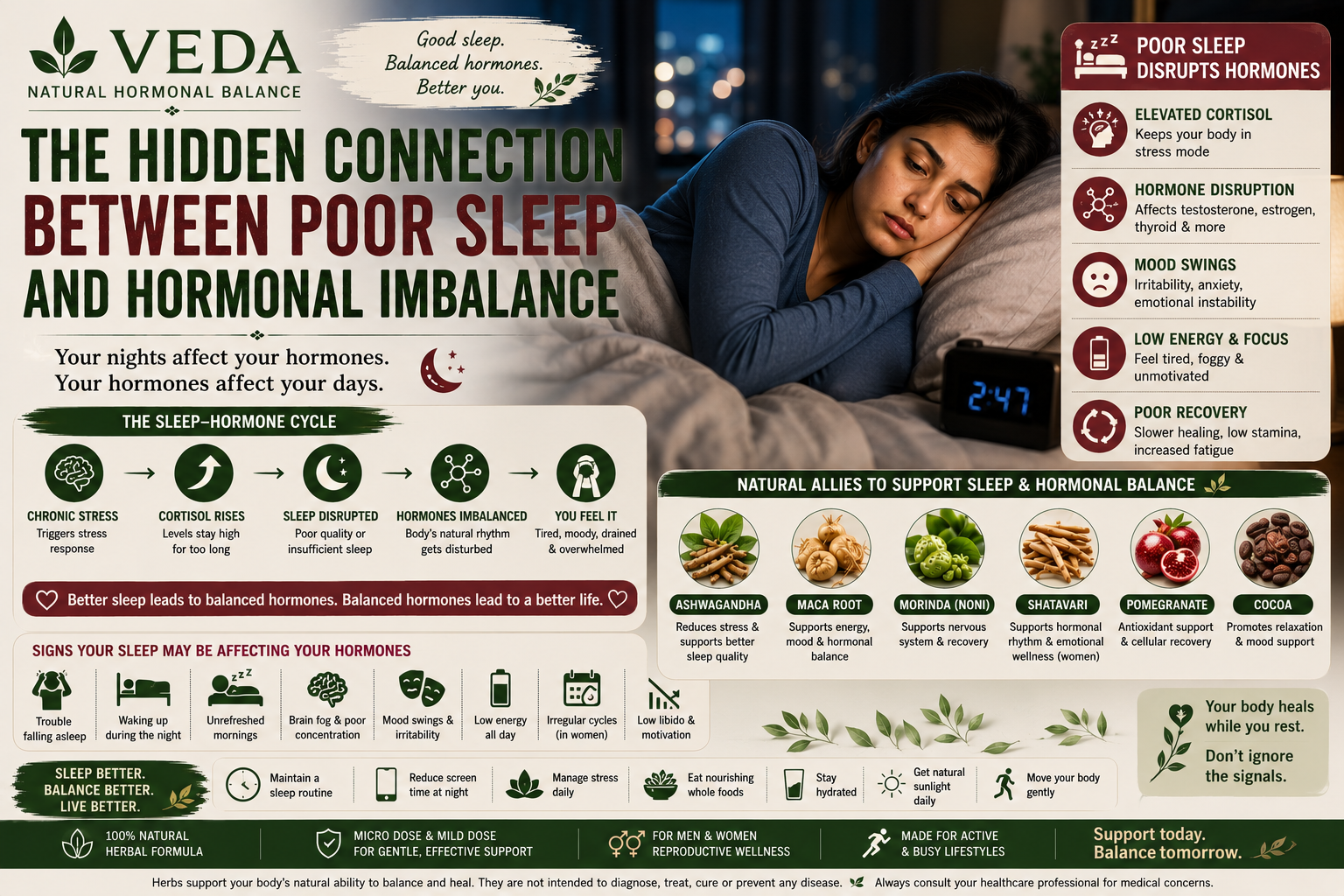 Person struggling to sleep, symbolizing poor sleep and hormonal imbalance